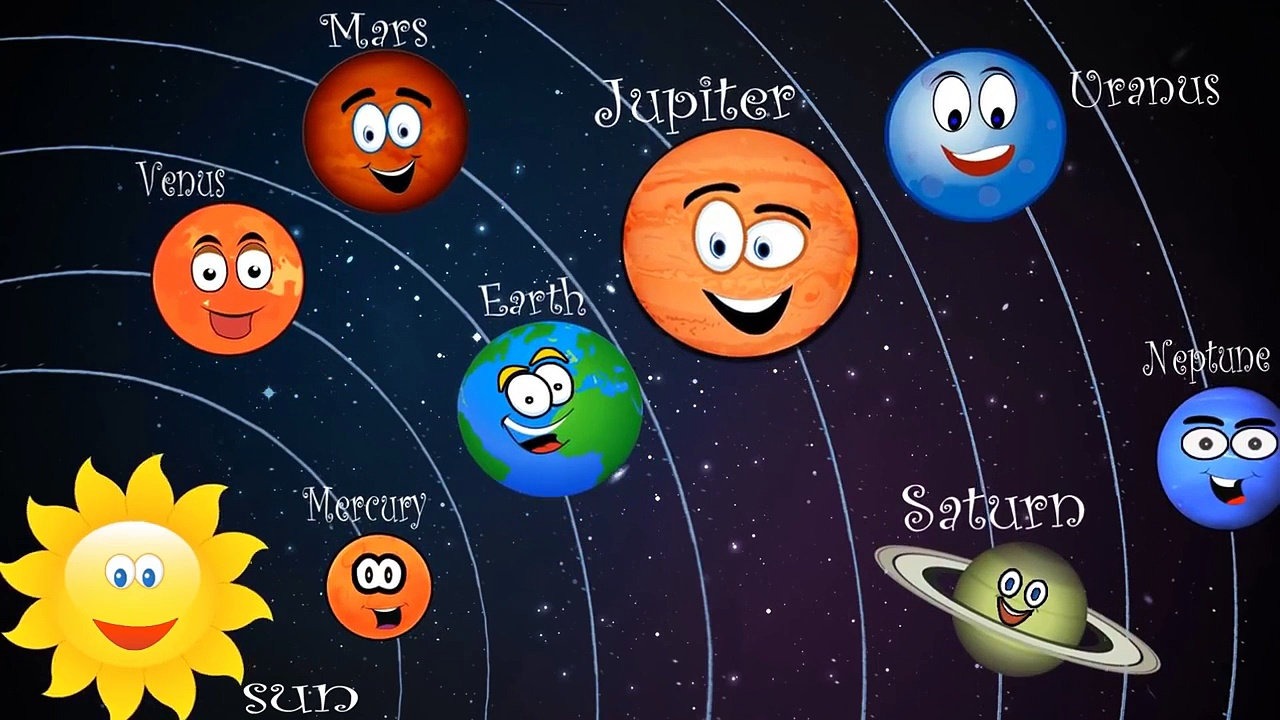 The solar system year 3